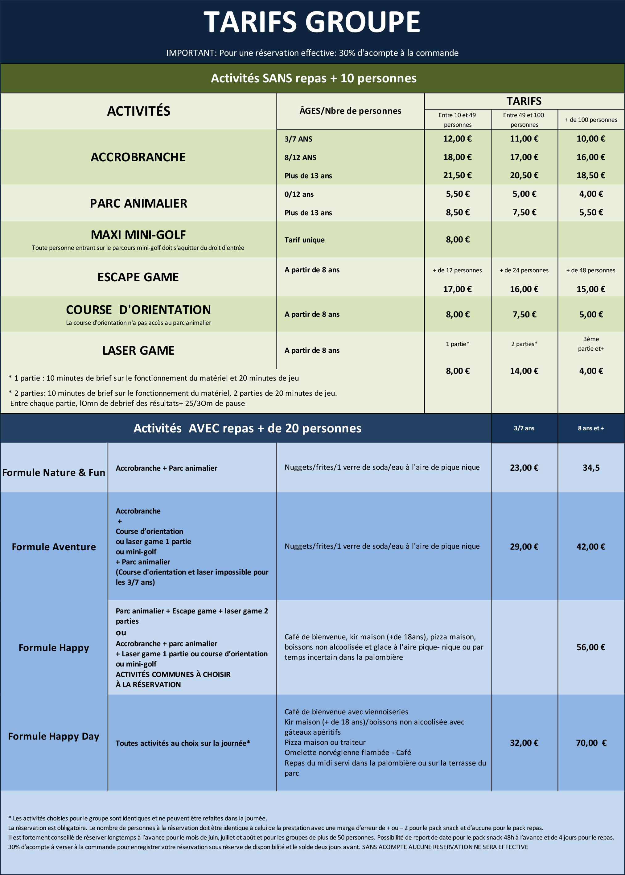 Tarifs groupe Happy Forest